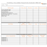 Monthly machine utilization summary report