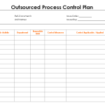 Outsourced process control plan