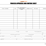  Process appraisal and control sheet