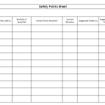 Safety points sheet