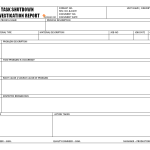 Task shutdown investigation report