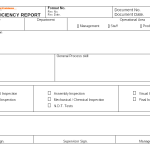 Inspection proficiency report