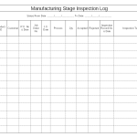 Manufacturing stage inspection log