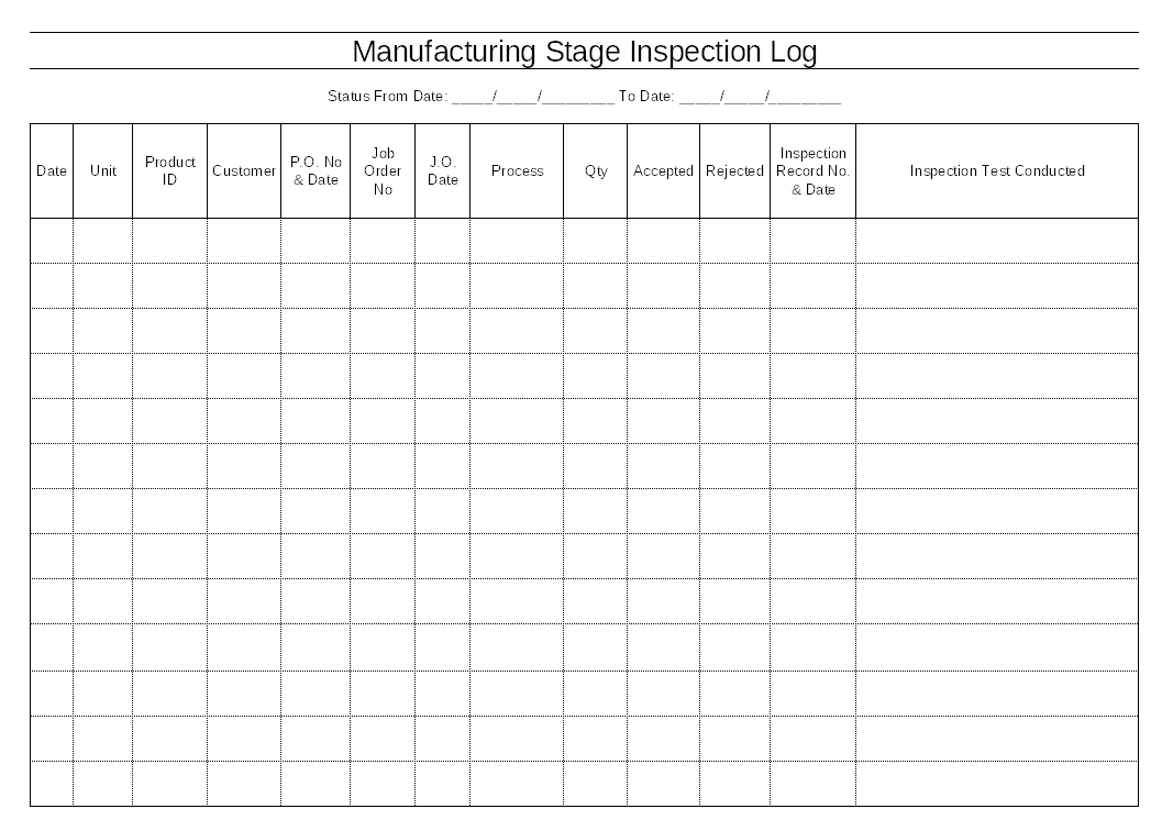 Manufacturing process' stage inspection - Quality Control