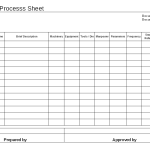 Production process sheet