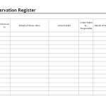 Employee observation register