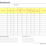 Inventory moving record