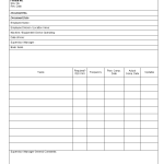 Production operator training requirements