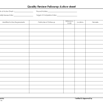 Quality reviews follow-up action sheet