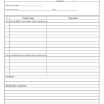 Chiller plant checklist
