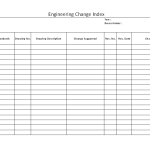 Engineering change index