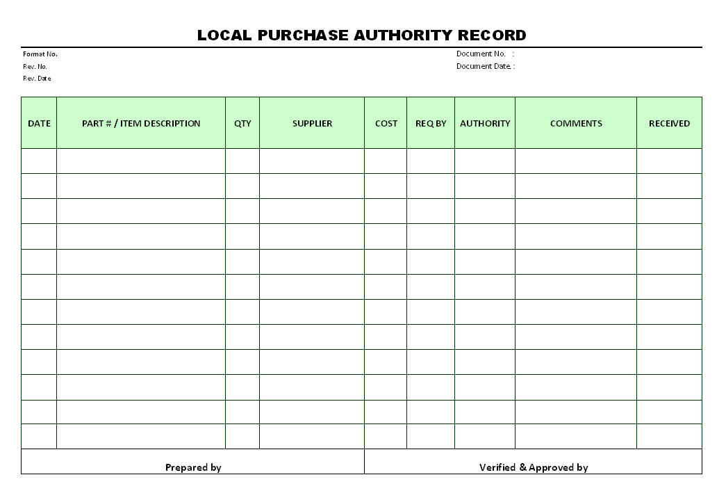 Local purchase authority record