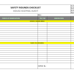 Safety rounds checklist