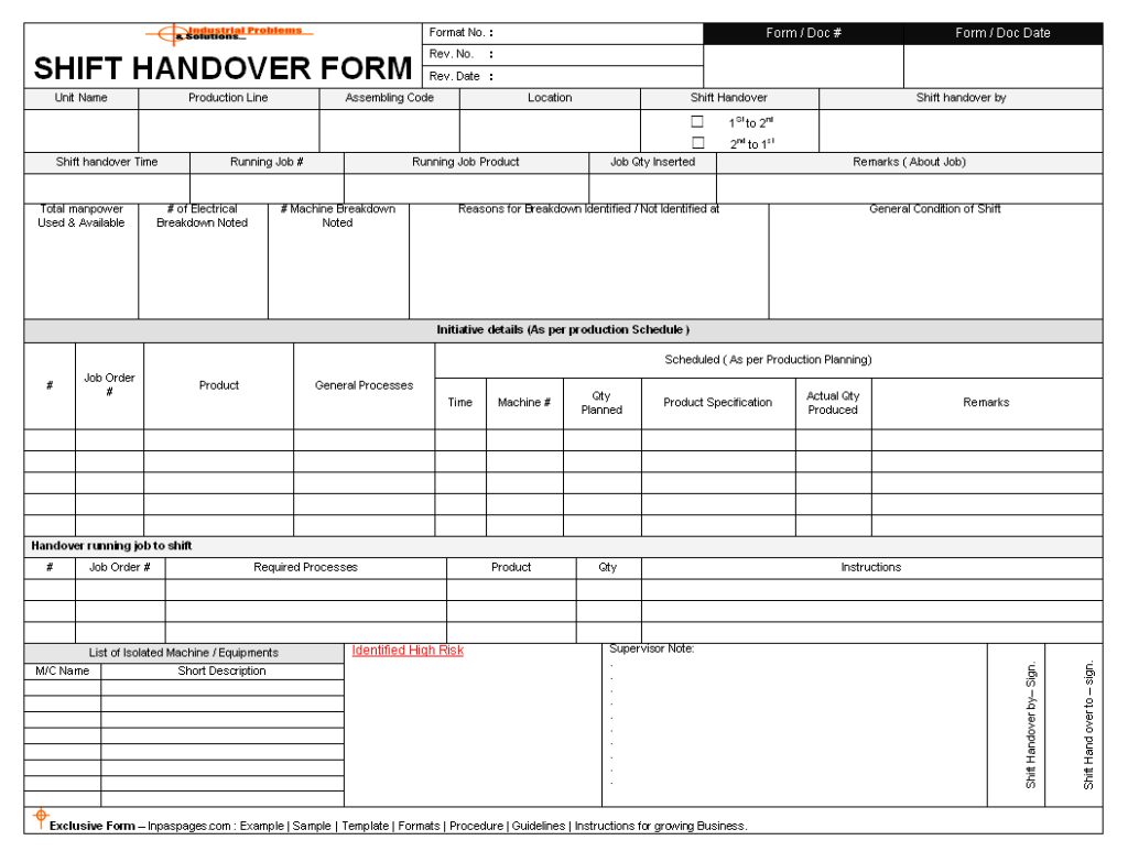 Best practices in shift handover communication of operations
