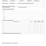 Machinery improvement program