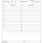 Scaffolding inspection checklist