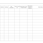 Assessment Log
