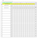 Employee attendance record