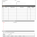 Inventory system audit checklist