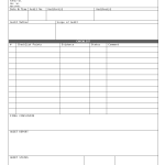 Product design inspection checklist