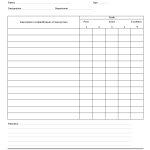 Quality scale survey
