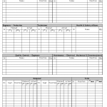 Employee headcount report