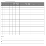 Estimate rework report