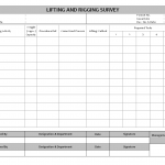 Lifting and rigging survey
