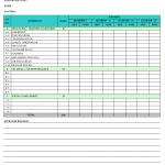 Quarterly evaluation sheet