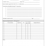 Raw material inter processing form