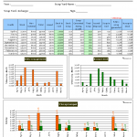 Scrap ratio sheet