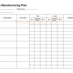 Weekly manufacturing plan