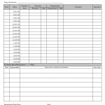 Heat transfer machine check report