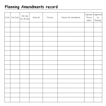 Planning amendment record