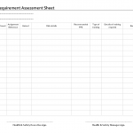 PPE requirement assessment sheet