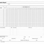 Safe work monitor report
