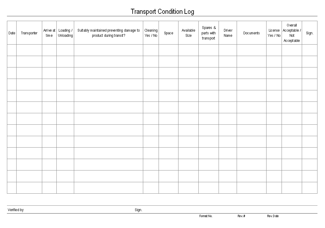 Transport condition log