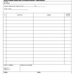 Customer related process audit checklist