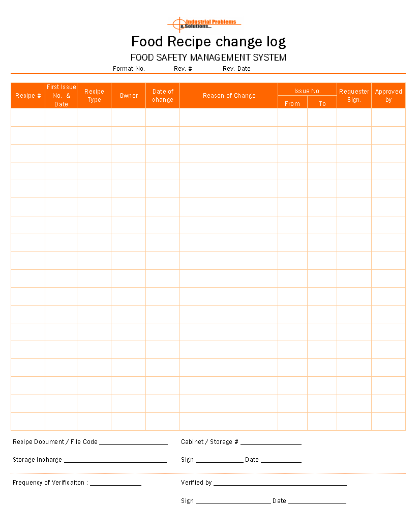 Food Recipe change log