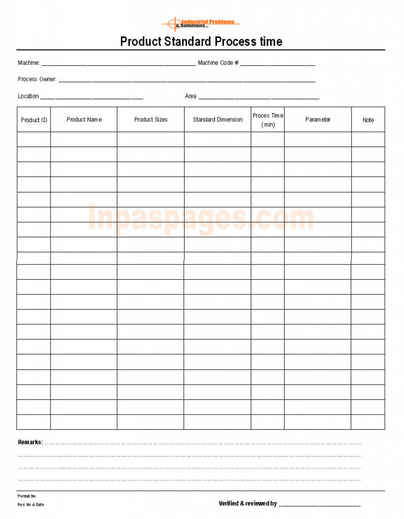 Product standard process time management
