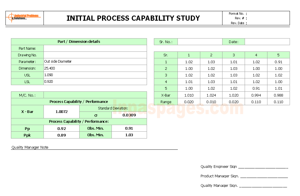 Initial process capability study