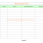 Minimum competence criteria format