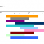 Bar chart template