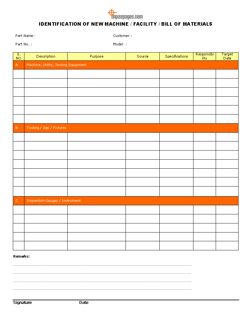 Identification of new machine, facility and tools