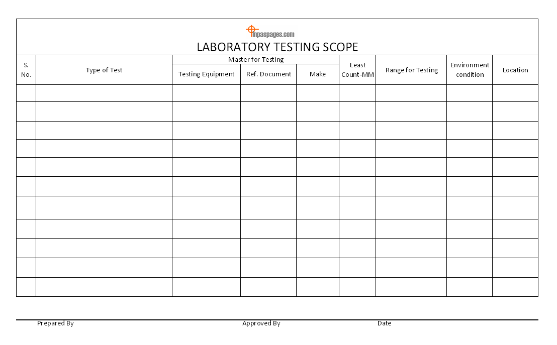 Laboratory testing scope template