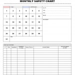 Monthly Safety chart template