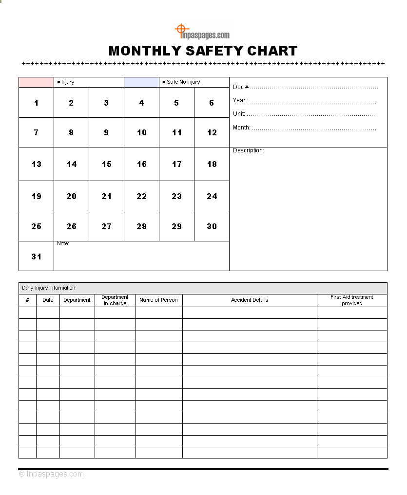 Monthly Safety chart template