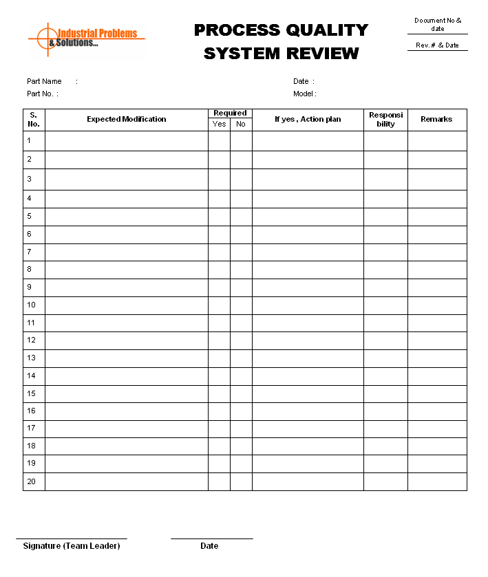 Process quality system review template, Quality system review process