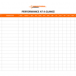 Performance at glance template