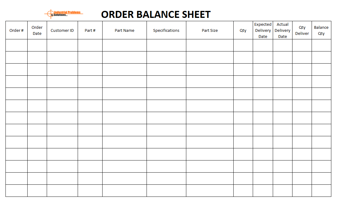 Order balance sheet template, Customer order management